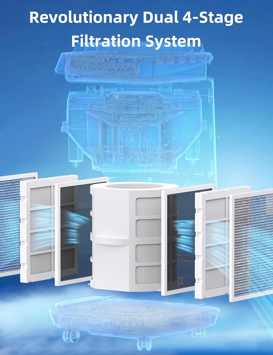 Nuwave Air Purifiers for Home Large Room