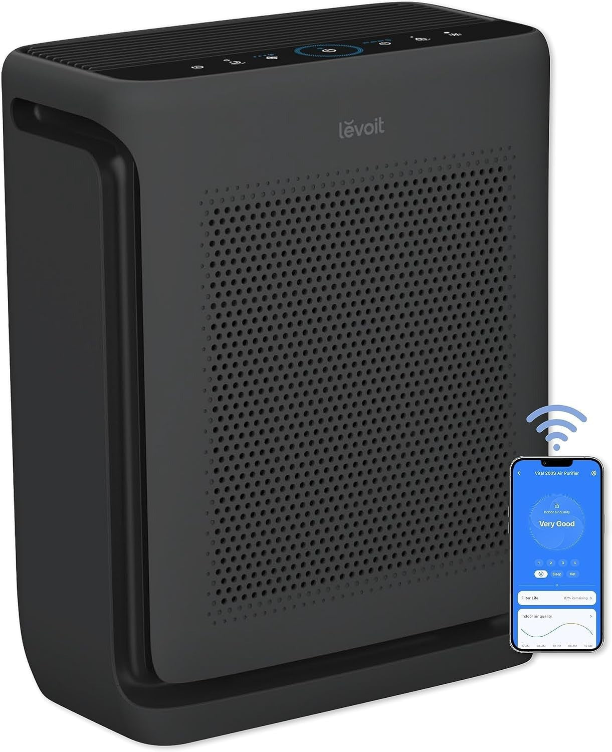 LEVOIT Air Purifiers for Home Large Room Up to 1875 FtΒ² with Washable Pre-Filter