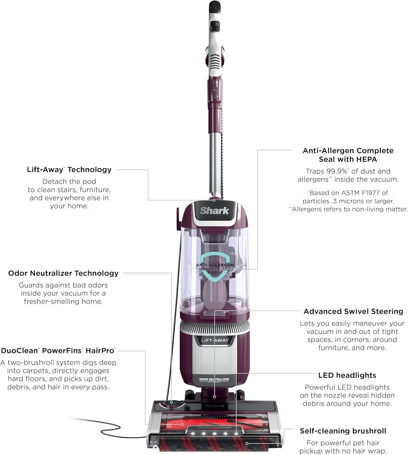 Shark LA702 Vacuum Cleaner
