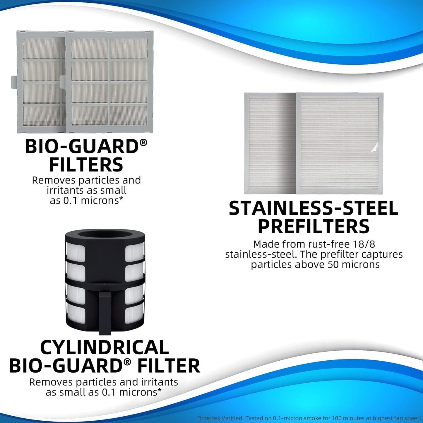 Nuwave Air Purifiers for Home Large Room