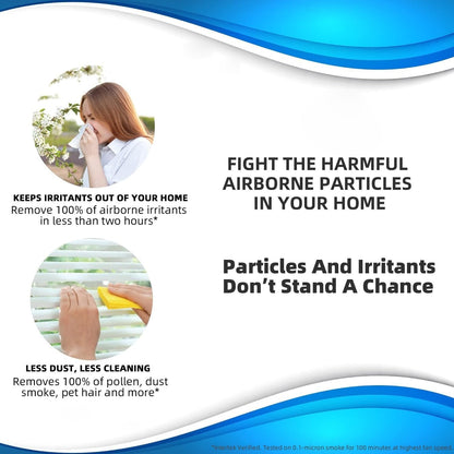 Nuwave Air Purifiers for Home Large Room