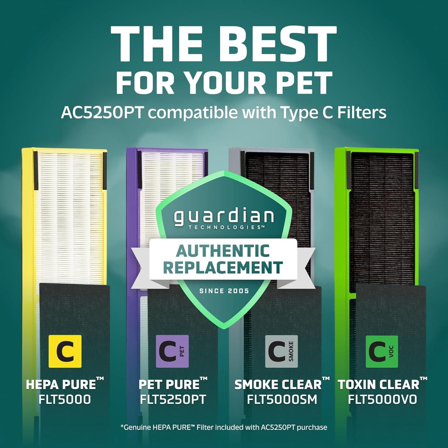 GermGuardian 5-In-1 HEPA Air Purifier for Home