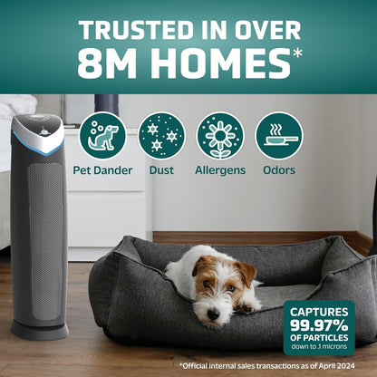 GermGuardian 5-In-1 HEPA Air Purifier for Home