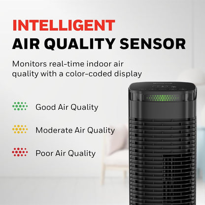 Honeywell HEPA Air Purifier for Home, Auto Mode, Air Quality Indicator, Reduces Dust, Pollen, Pet Dander