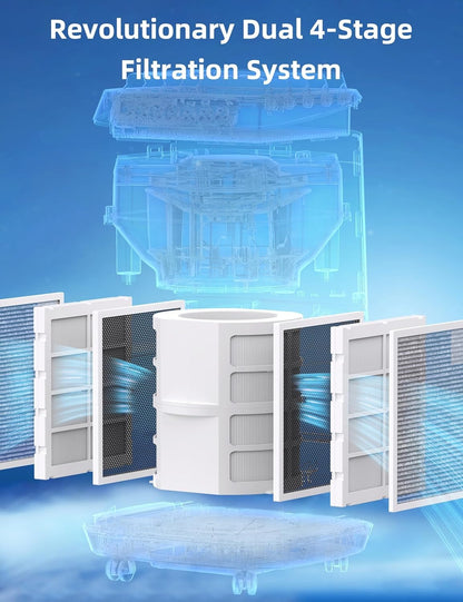 Nuwave Air Purifiers for Home Large Room